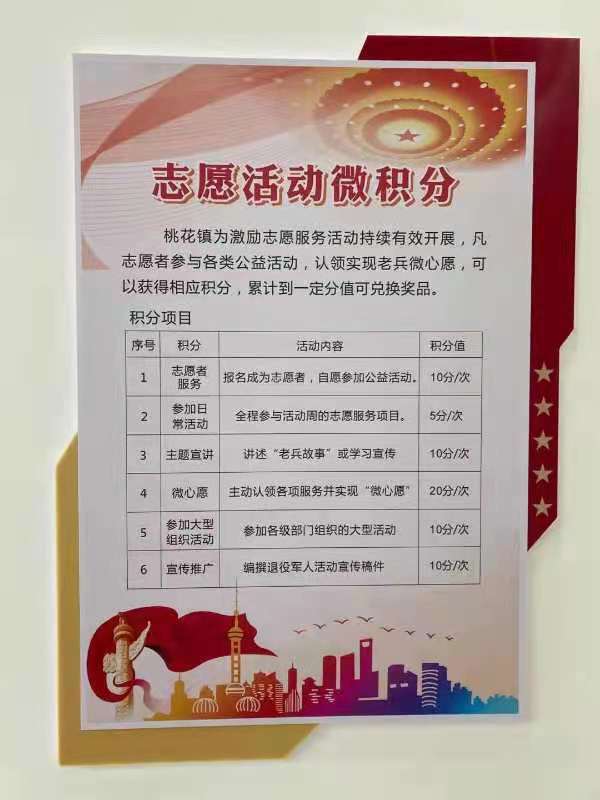 分别40年的老兵重逢，退役军人“尊崇工作法”在赣落地生根